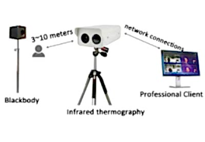 Neutron Termal Vücut ISI Analizi